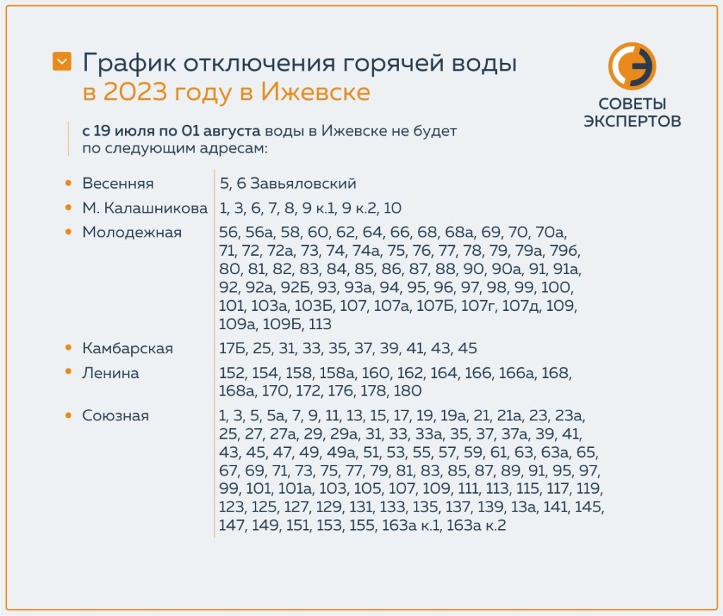 Почему отключают горячую воду в Ижевске. Какой график отключения ГВС в  столице Удмуртии